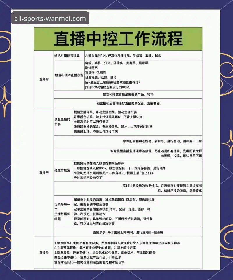 完美体育随时随地看直播安装教程 完美体育随时随地看直播安装教程详解